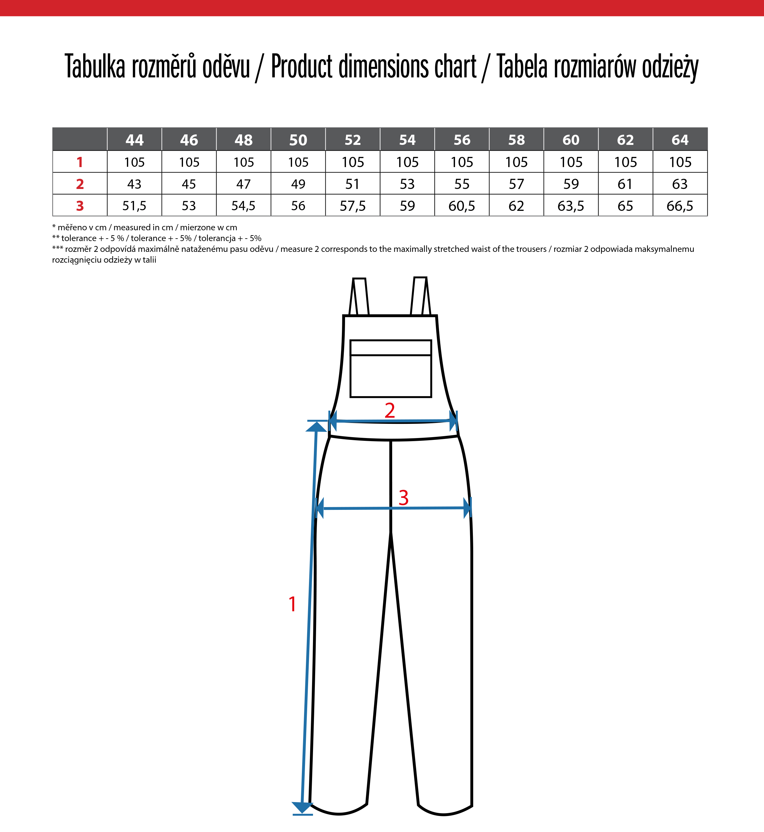 SIRIUS BRIGHTON lacl zkr